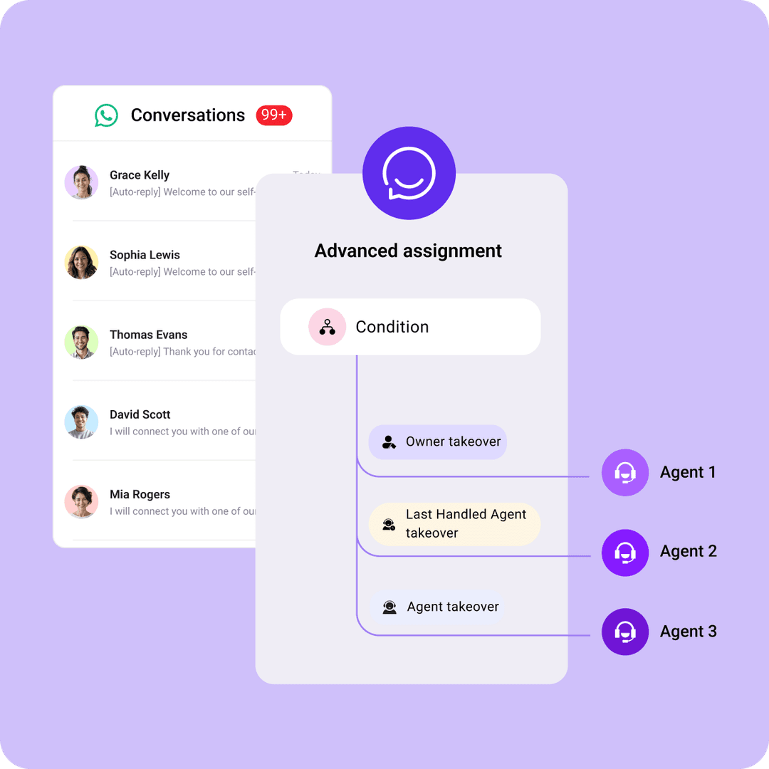 Advanced Assignment