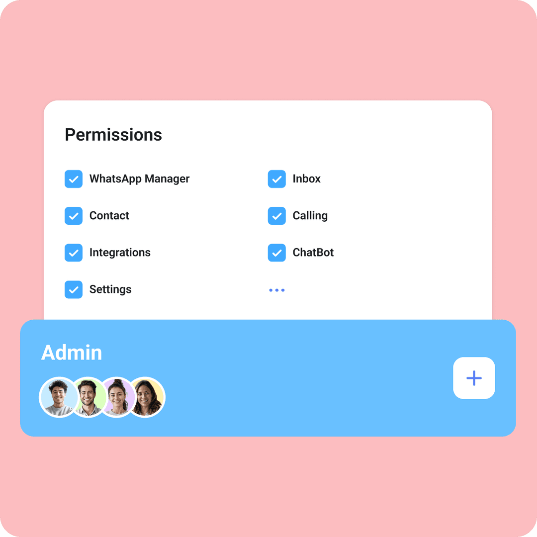 Team & Permissions